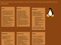 Linux, aide pour débutants, questions réponses, par François Serman
